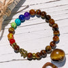 "Golden Fortune" Chakra Tiger Eye Elephant Pendant Bracelet