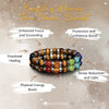 Evolvegem "Terra Chroma" Tiger Eye Stone Chakra Bracelet