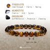 Evolvegem "Terrazure Beads" Enhance Energy Gemstoen Bracelet